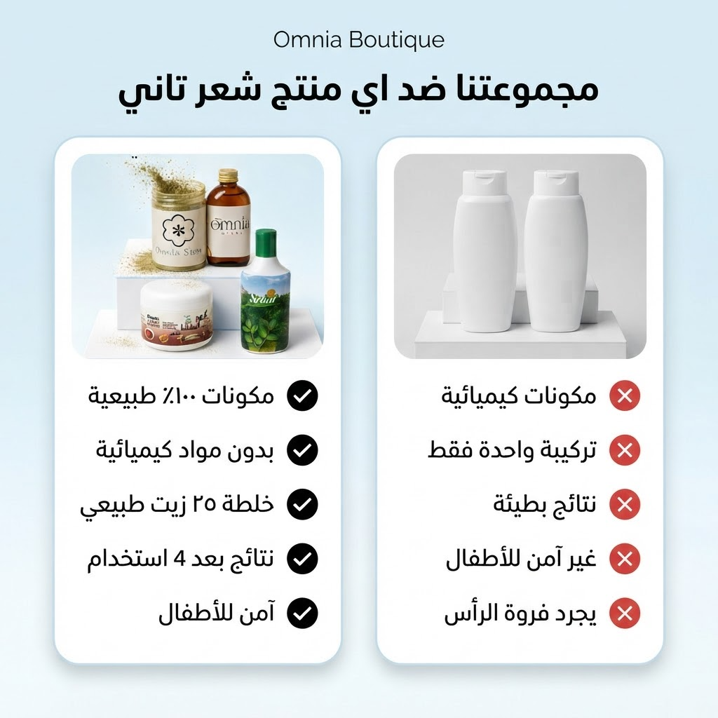 مجموعتنا ضد أي منتج شعر